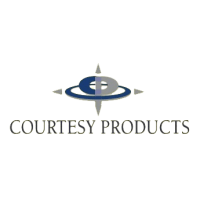 Courtesy Products